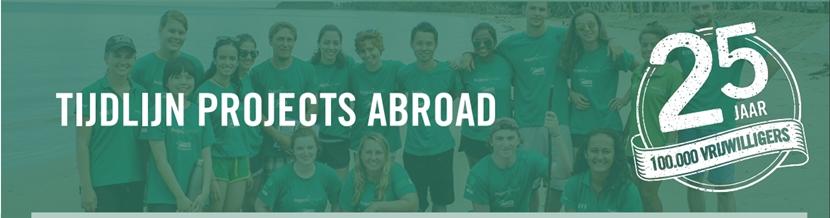 Projects Abroad in de komende 25 jaar Projects Abroad in de komende 25 jaar